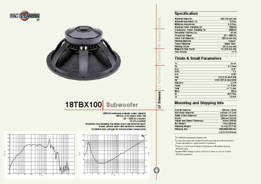 B&C; Speakers Speaker 18TBX100-page_pdf